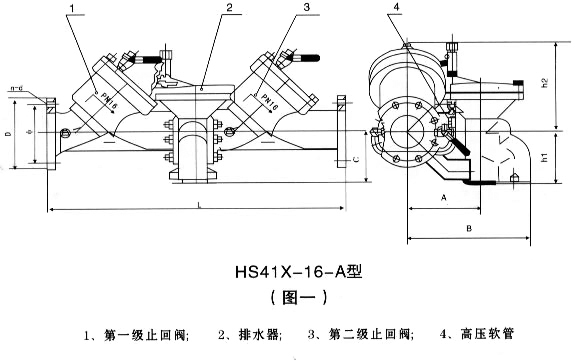 帶過濾管道倒流防止器圖片，帶過濾管道倒流防止器結(jié)構(gòu)圖，帶過濾管道倒流防止器安裝示意圖