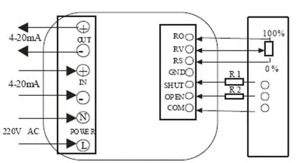 智能調(diào)節(jié)式電動(dòng)蝶閥接線圖