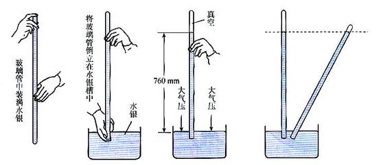 閥門(mén)壓力換算對(duì)照表 閥門(mén)的標(biāo)準(zhǔn)大氣壓是多少帕（Mpa）？