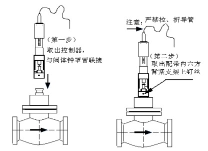 自力式溫度調(diào)節(jié)閥調(diào)試和使用